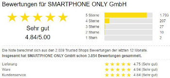 Smartphone-Only-Bewertungen